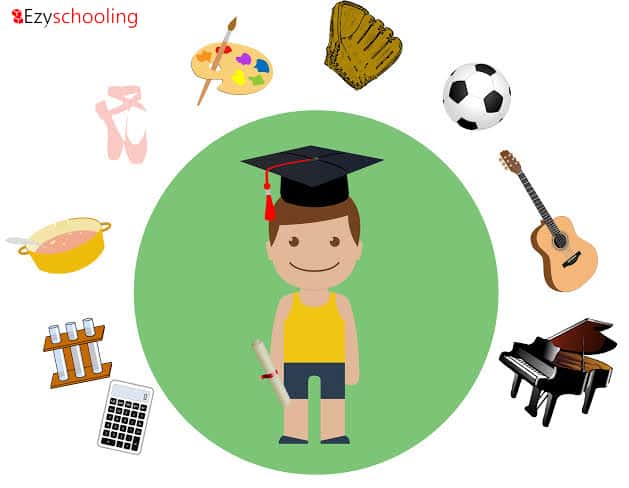 How do Extracurriculars Enhance Student Life at Wisdomwood High School?